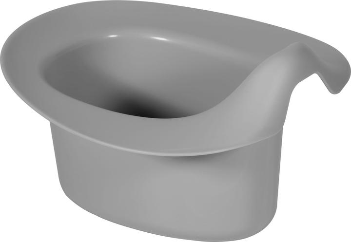Kindsgut Abhaltetöpfchen