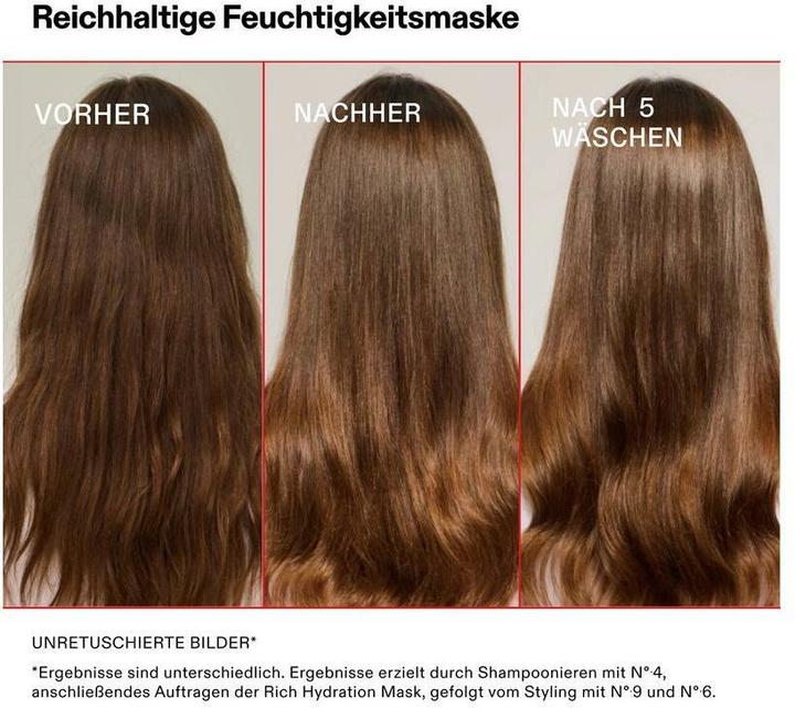 Produktbild Olaplex Rich Hydration Mask (200 ml)