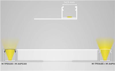 Produktbild Galaxy Profiles Trockenbauprofil seitlich LED-Breite 14mm, L2000mm