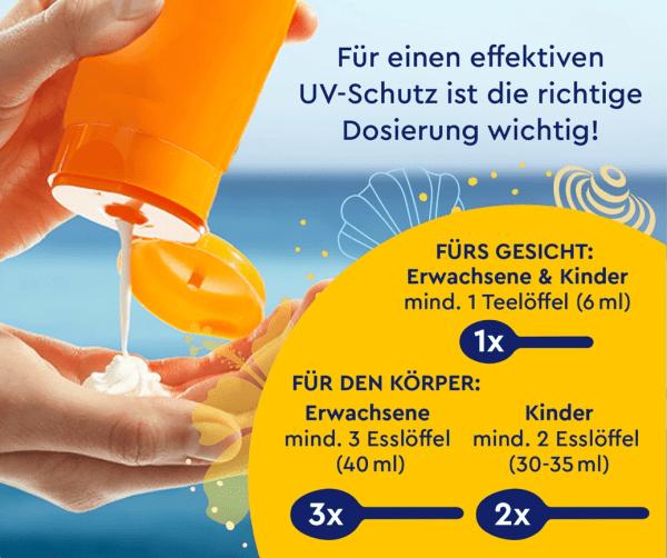 Actual product image dm Sundance Sun Spray SPF 50