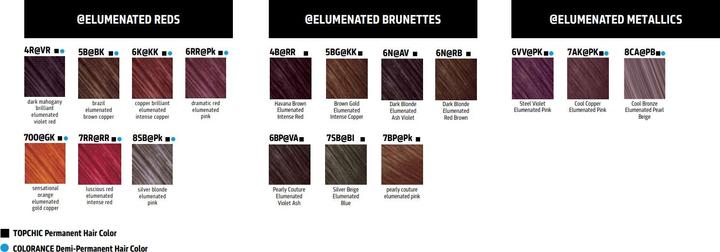 Actual product image Goldwell Topchic (6VV@PK - metallic violet elumenated pink)