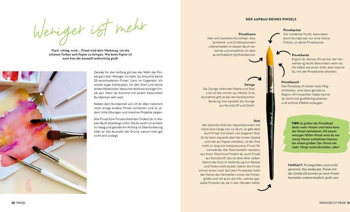 Actual product image Watercolour Bible