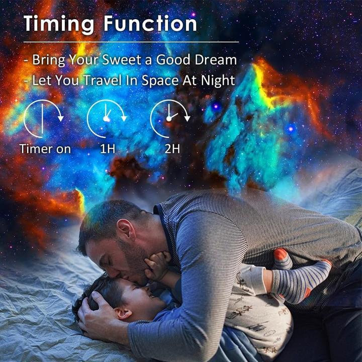 Actual product image Cbx LED starry sky projector