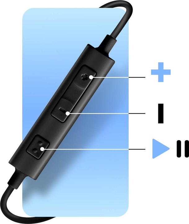 Actual product image Samsung Eo-Hs1303 (Cable)
