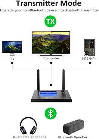 Produktbild Ziocom Bluetooth-Senderempfänger
