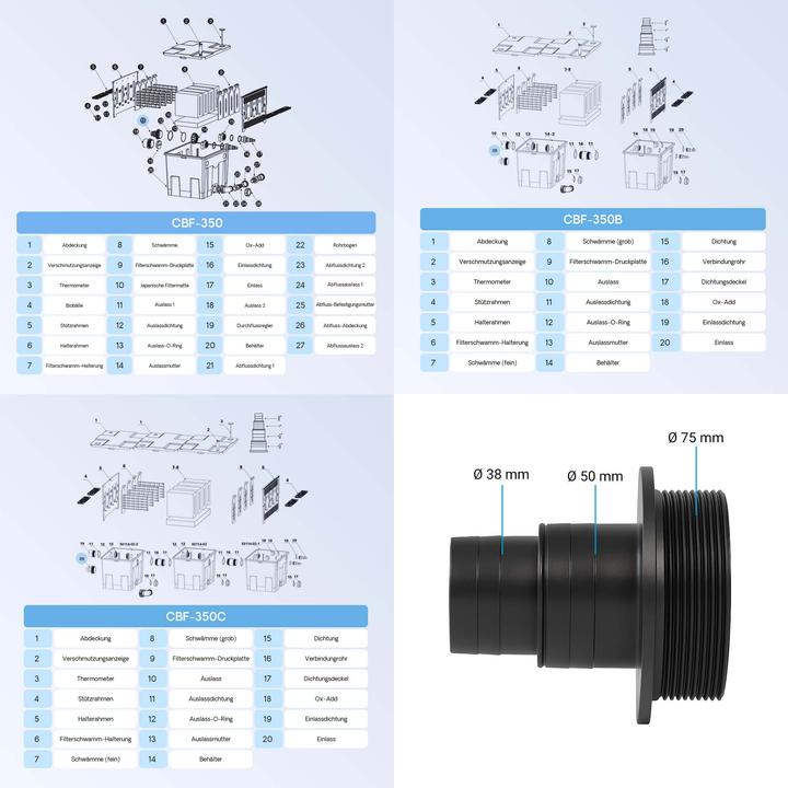 Actual product image SunSun Spare Part CBF-350B Stepped Hose Tail (Outlet) Bio Pond Filter