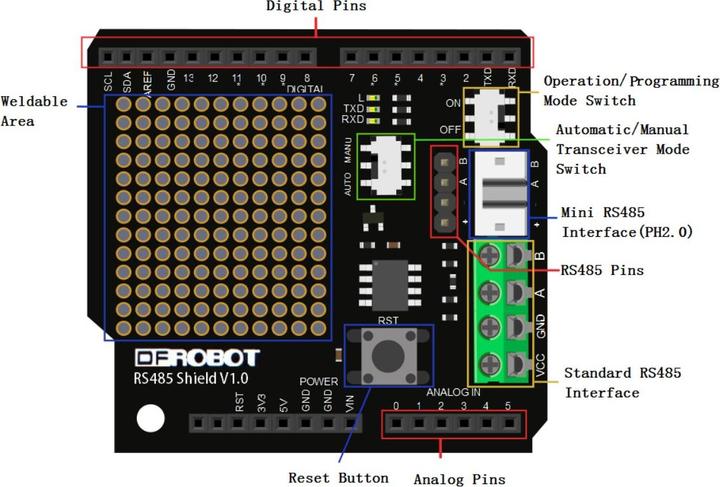 Image du produit DFRobot RS485 Shield pour Arduino UNO