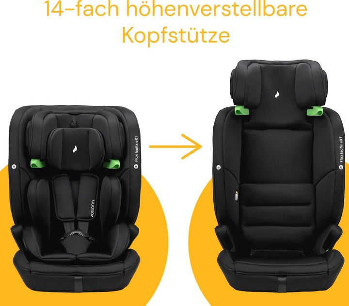 Produktbild Osann Flux Isofix ExT (Kindersitz, ECE R129/i-Size Norm)