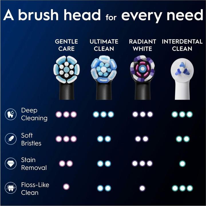 Produktbild Oral-B Oral B - iO Series Gentle Care Replacement Brush Heads - Black - 3 count (3 x)