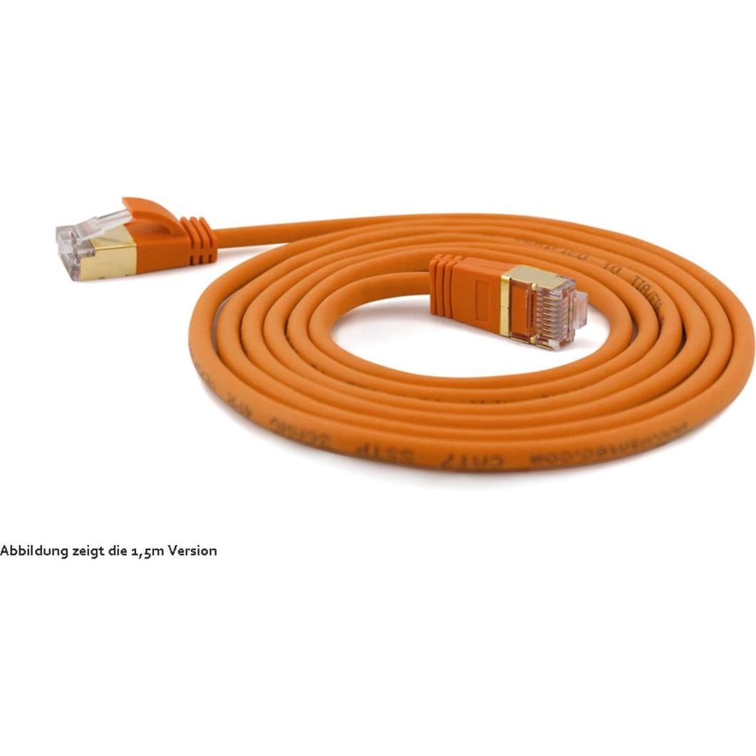 Wantec Patchkabel SSTP Ste. d= (S/FTP, CAT7, 1.50 m), Netzwerkkabel