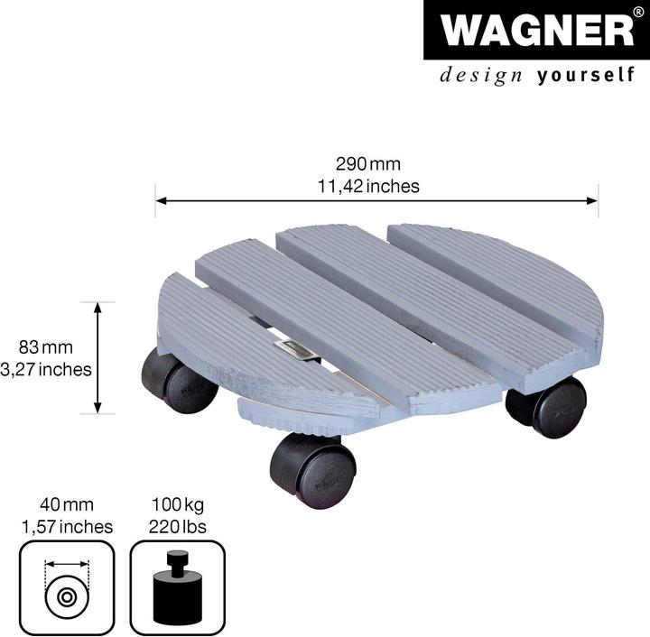 Image du produit Wagner System Multi Roller Creo ø29cm