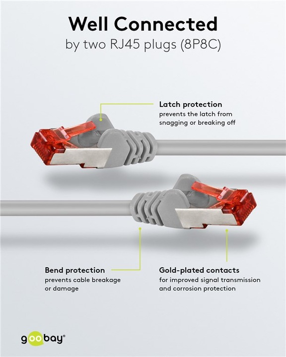 Produktbild Goobay Wentronic S/STP Netzwerkkabel (S/FTP, PiMF, CAT6, 1 m)