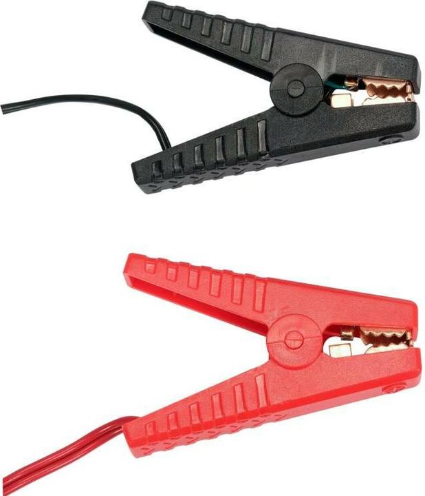 Actual product image Yato YT-83114