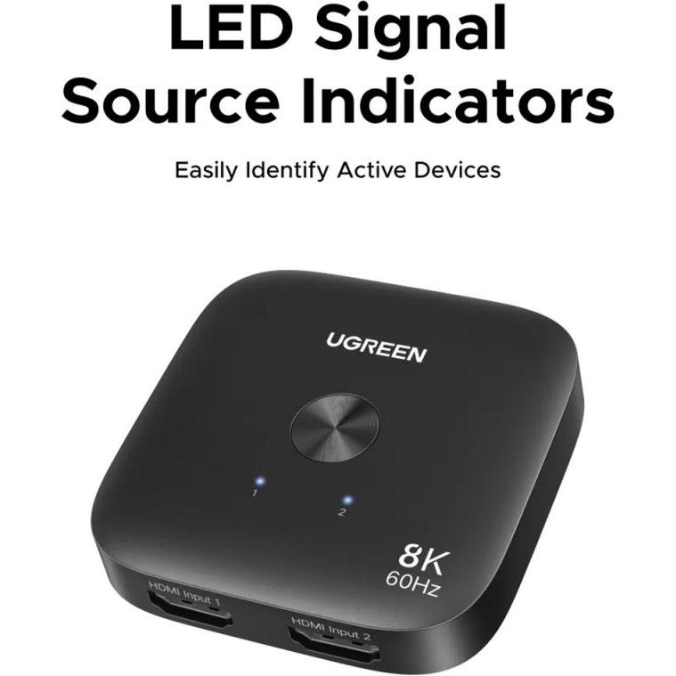Ugreen Przełącznik / Switch HDMI AW700, 2x1, 8K 60Hz, Switch box