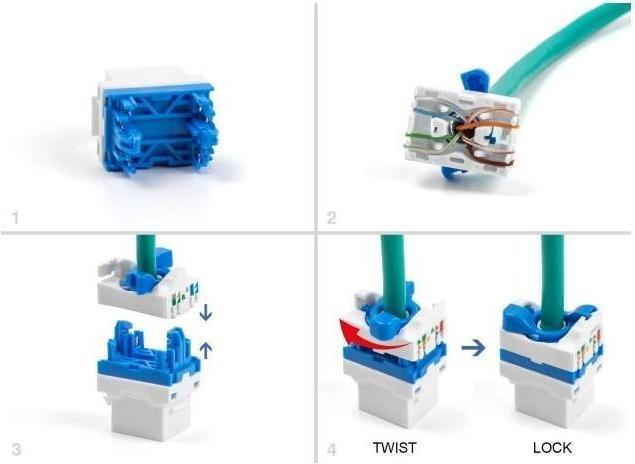 Produktbild Delock Keystone Modul RJ45 Buchse zu LSA Cat.6A werkzeugfre (Keystone Modul)