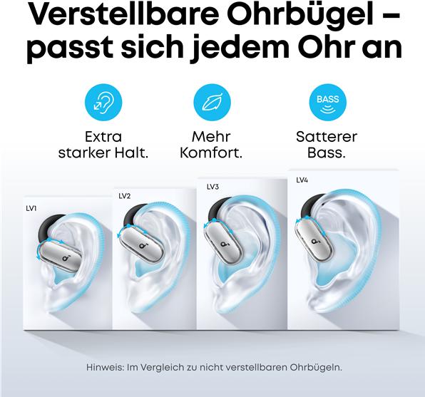 Immagine prodotto soundcore V40i (21 h, Senza fili)