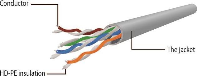 Produktbild Gembird PP6U-1M (U/UTP, CAT6, 1 m)