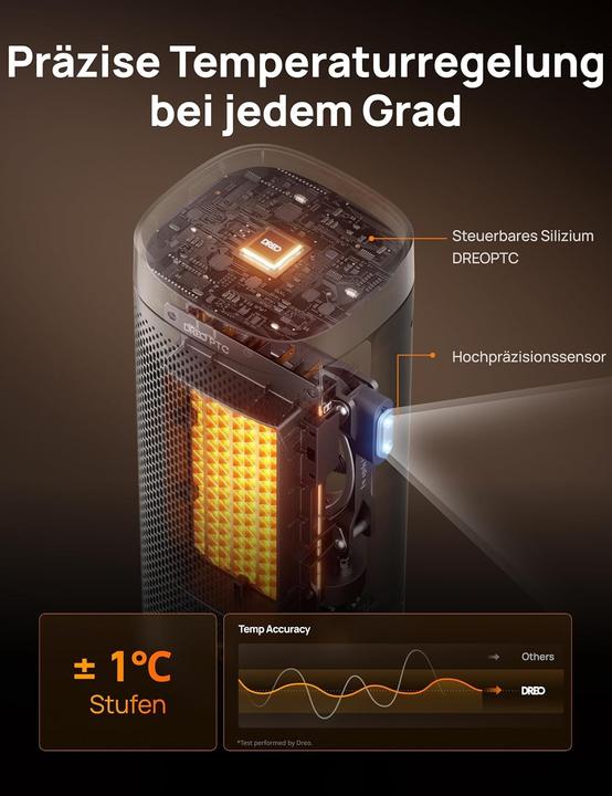 Produktbild Dreo Solaris Slim H2 Heizlüfter mit Thermostat (2000 W)