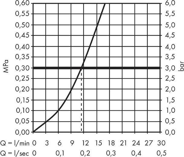 Produktbild hansgrohe Focus M41 Einhebel-Küchenarmatur 260, 1 Strahlart