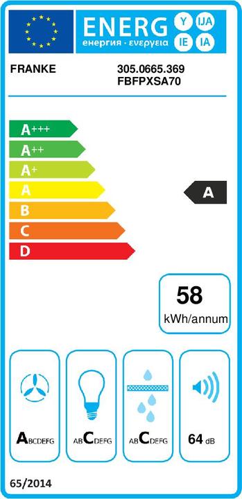 Energy Label Franke Einbauhaube Box Flush Premium (Substructure hood)