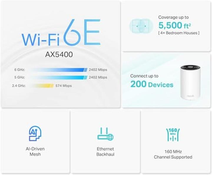 Produktbild TP-Link Deco XE7