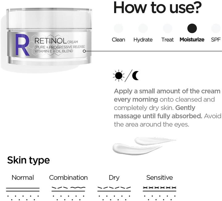 Image du produit Revoxb77 Rétinol (50 ml)