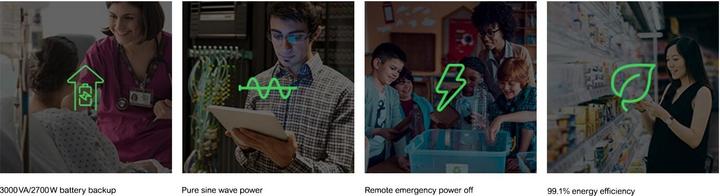 Productafbeelding APC Smart-UPS (3000 VA, 2700 W, Lijninteractief UPS)