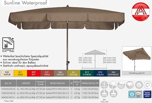 Produktbild Doppler GS Sunline Waterproof III (2.60 m)