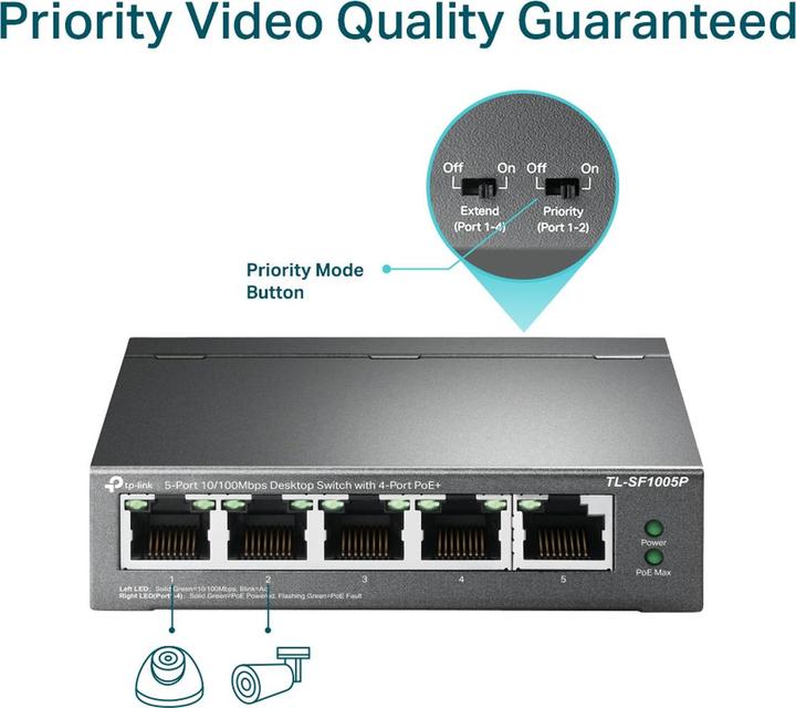 Actual product image TP-Link TL-SF1005P (5 ports)