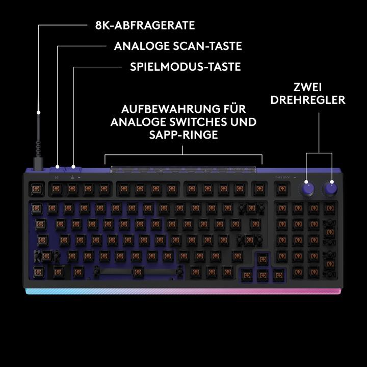 Produktbild Logitech G G512 X 98 (DE, Kabelgebunden)