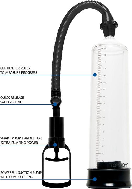 Image du produit ToyJoy Pompe à moteur