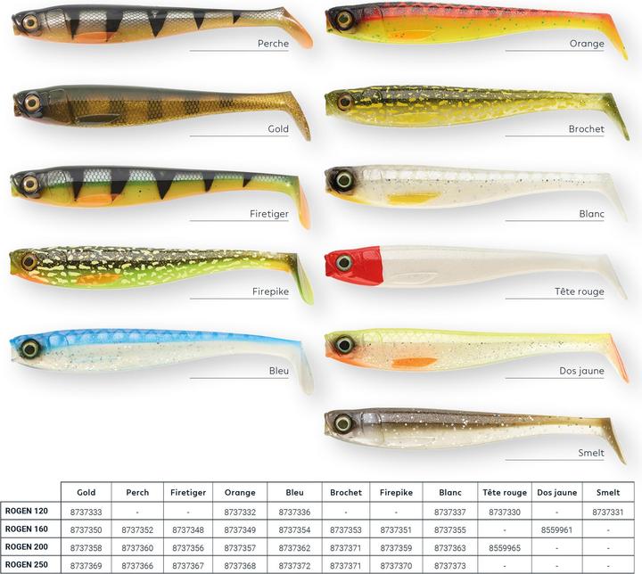 Immagine prodotto Caperlan 338951 (12 cm)