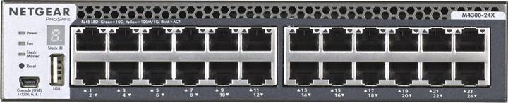 Immagine prodotto Netgear XSM4324CS: switch gestito da 24 porte (24 porte)