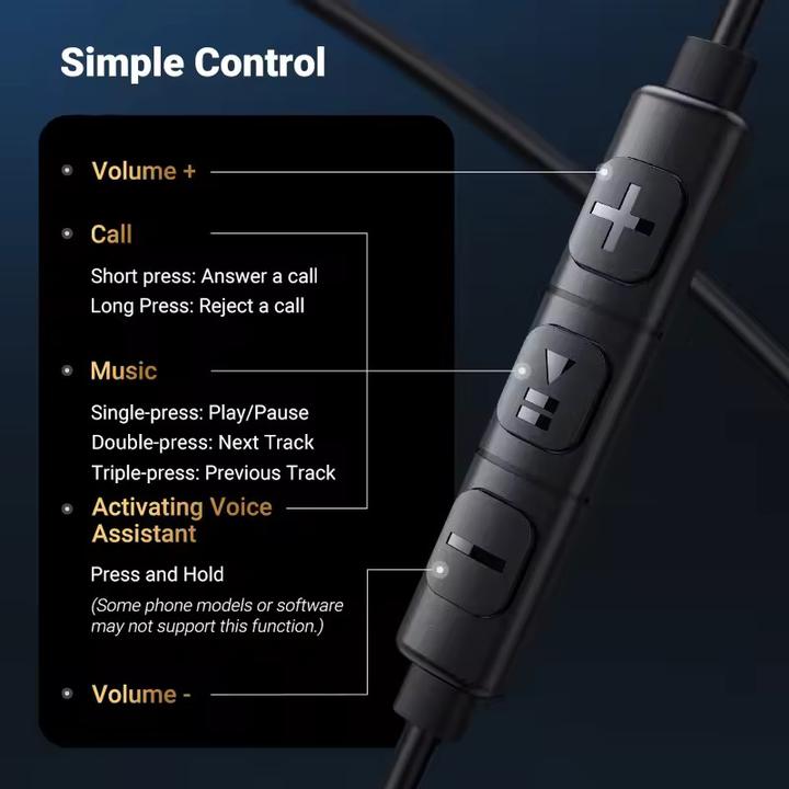 Actual product image Ugreen EP105 wired in-ear headphones, USB-C, 1.2m (black) (Cable)
