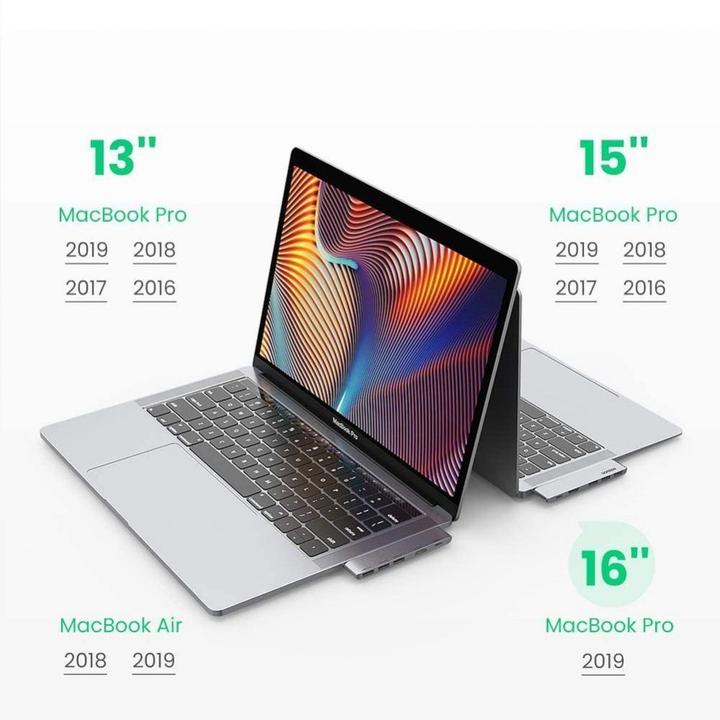 Immagine prodotto Ugreen 5 in 2 -C Hub (USB-C, 5 Porti)