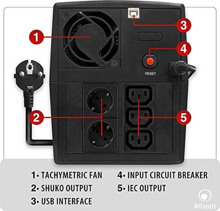 Produktbild Land OnePower 2001 2 kVA 1200 W (1200 W, Line-Interaktiv USV)