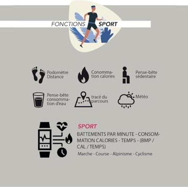 Immagine prodotto Smarty Watches SW028N11