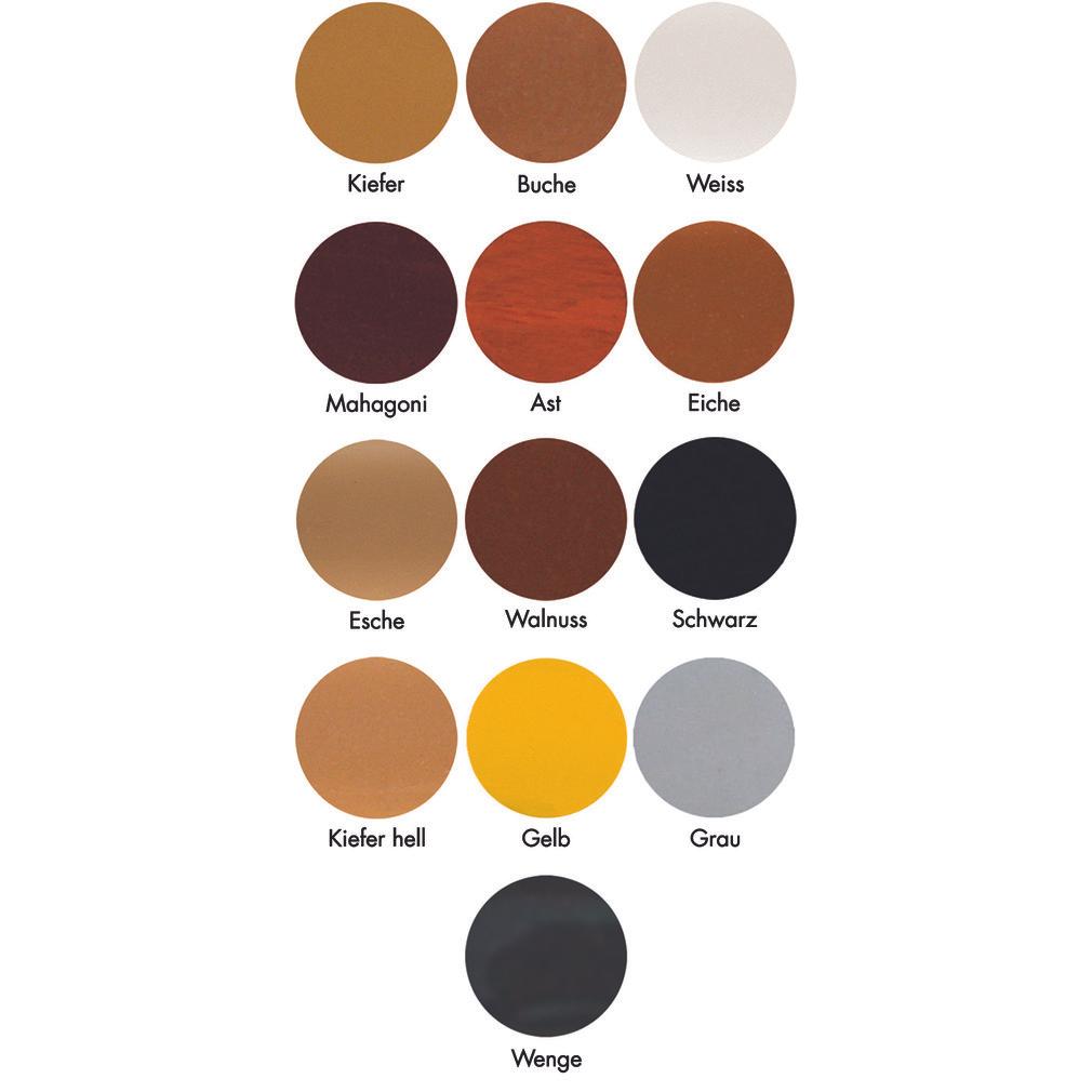 Profix Astfüllstoffstäbe (35.900502)