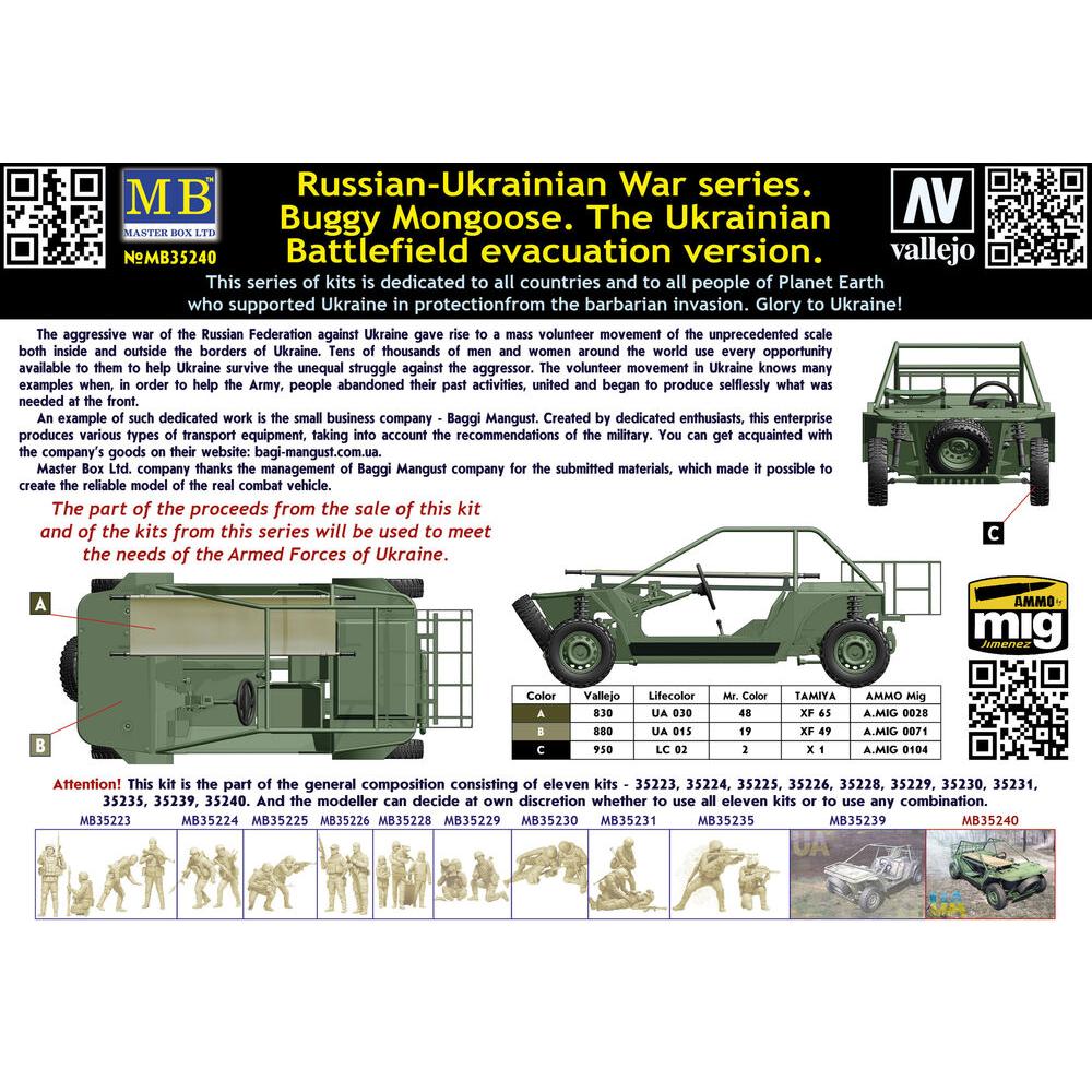 Master Box Buggy Mongoose. The Ukrainian Battlefield evacuation version (35240)