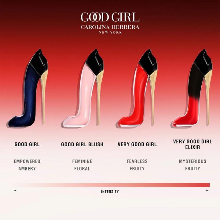 Immagine prodotto Carolina Herrera Eau de Parfum Naturale (Eau de parfum, 50 ml)