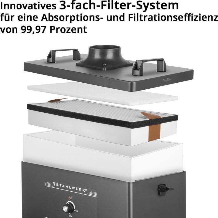 Actual product image Stahlwerk fume extractor 300 watt extraction system fume absorber soldering fume extractor soldering welding