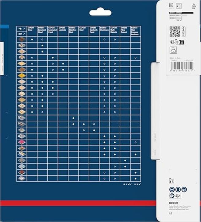 Produktbild Bosch Professional Zubehör Kreissägeblatt Expert for Aluminium, 250 x 30 x 2,8 mm, 68