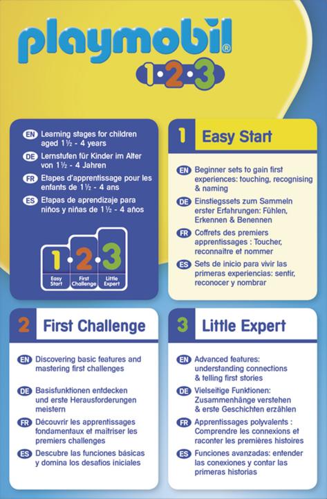 Produktbild Playmobil Bauarbeiter mit Schubkarre (70409, Playmobil 1.2.3)