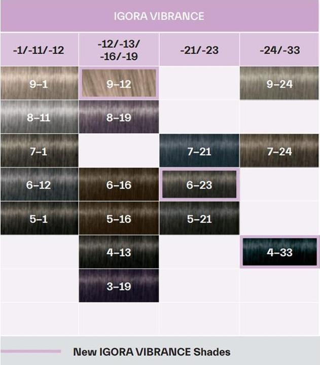 Produktbild Schwarzkopf Professional Schwarzkopf Igora Vibrance Cools 6-23 Dunkelblond Asch Matt 60ml (6-23 Dunkelblond Asch Matt)