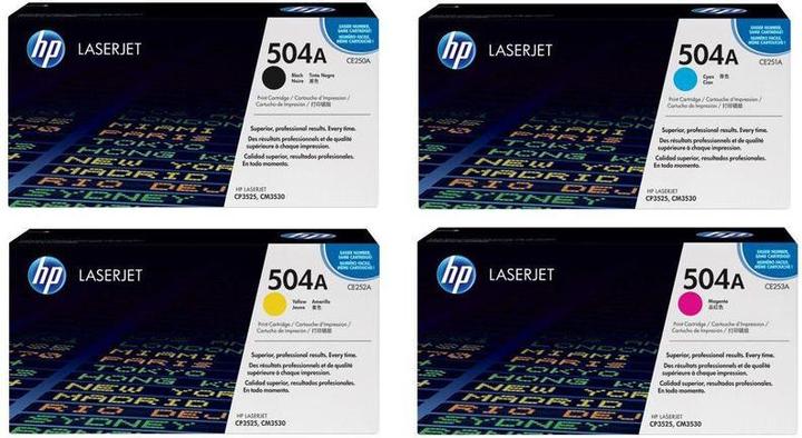 Energie-Label HP 504a (Y)