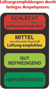 Produktbild Technoline WL1030