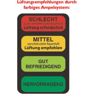 Thumbnail - Technoline WL1030, Thermometer + Hygrometer, Schwarz