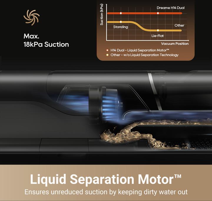Actual product image Dreame H14 Dual Wet & Dry Cleaner