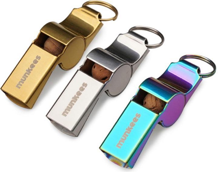 Actual product image Munkees Coach