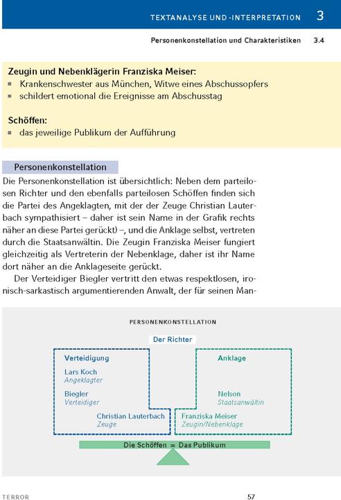 Produktbild Terror von Ferdinand von Schirach (Deutsch, Ferdinand von Schirach, Thomas Möbius, 2023)